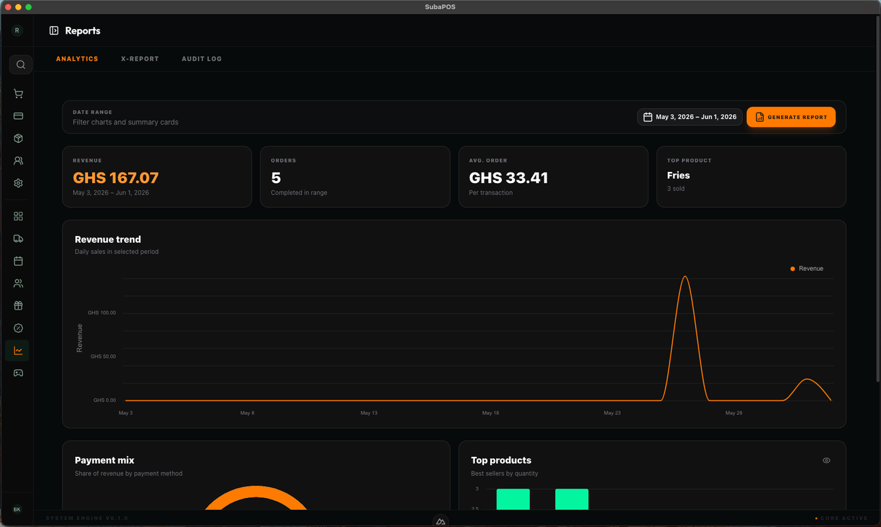 SubaPOS Cloud screenshot